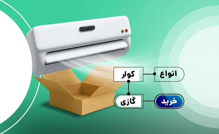 خرید انواع کولر گازی در سایت جنرال اسپیلت