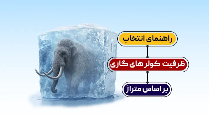 راهنمای انتخاب کولر گازی در سایت جنرال اسپیلت