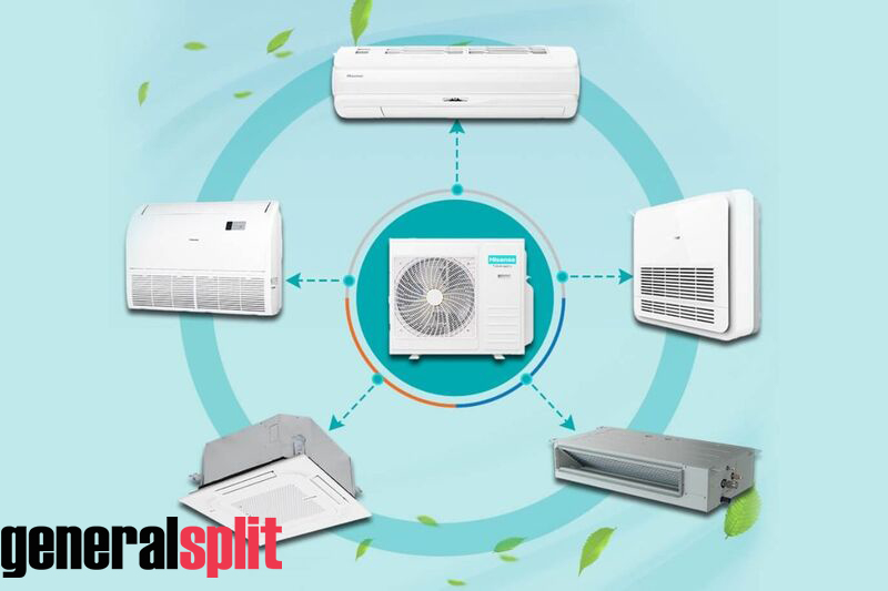 نحوه تنظیم گرمایش داکت اسپلیت هایسنس