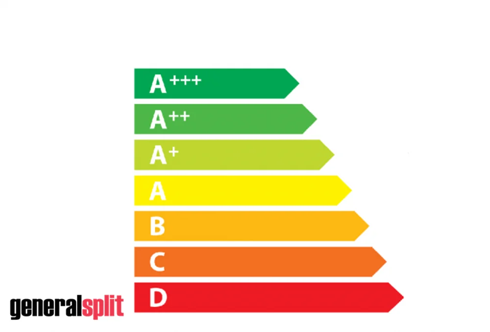 برچسب انرژی