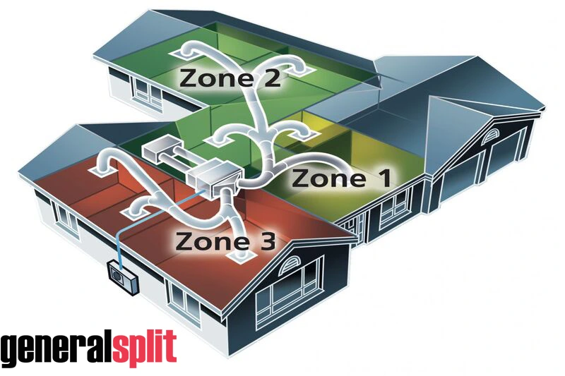 اجرای کانال کشی داکت اسپلیت